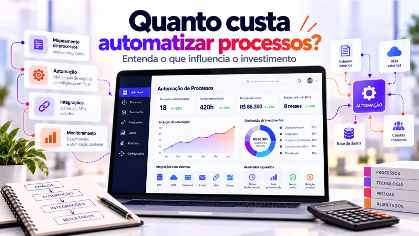 Quanto Custa Automatizar Processos
