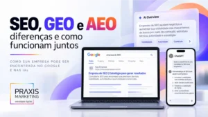 SEO, GEO e AEO